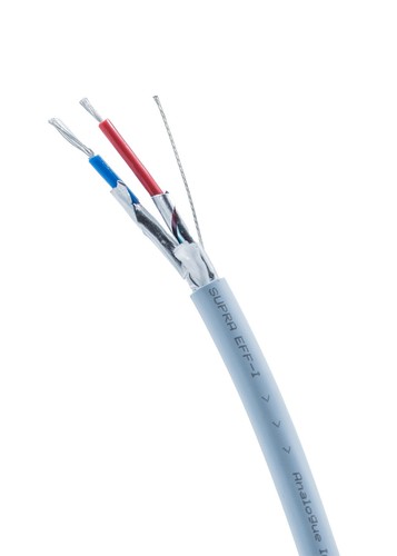 Supra cables eff ixlr - cables,