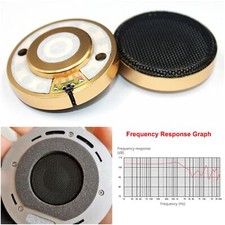 HiFi 50mm Headphone Driver For