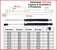 PISTONE a GAS Interasse 415 mm