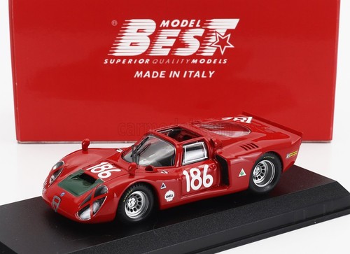 Best model alfa - -,