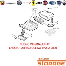 LANCIA Y YPSILON 1.2 8V FROM