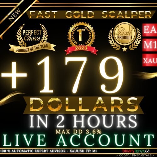 Fast gold scalper - fast, m1