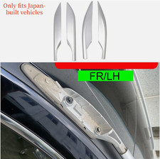 Roof Rails Rack End Cover