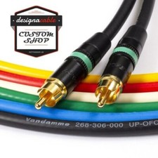 Spdif Audio Digitale Video