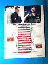 CLIPPING RITAGLIO GIORNALE TIZIANO FERRO RUSSELL CROWE DA COLLEZIONE - (178)