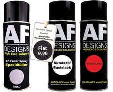 Kit bomboletta spray