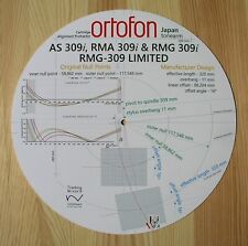 Ortofon