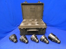 Carl Zeiss Compact Prime Lens