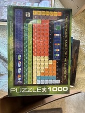 La Tavola Periodica degli