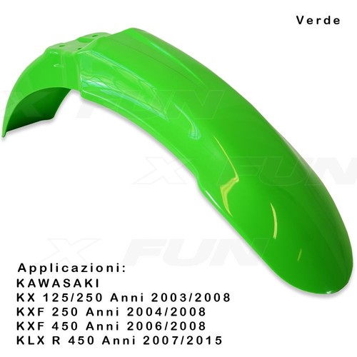 Plastiche replica parafango - replica,