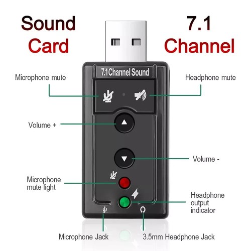Adattatore scheda audio audio