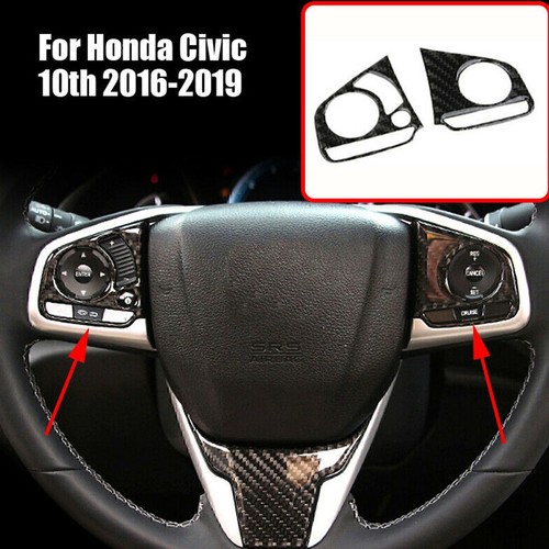 Guarnizione coprivolante
