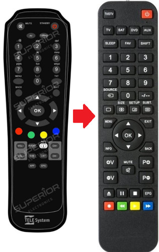 Telecomando ricambio per - telecomando,