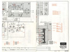 GRUNDIG - RPC 100 - RC 100 - R
