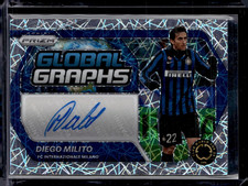 2025 Prizm FIFA World Cup