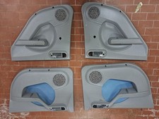 Rivestimento Interno Sportelli