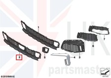 BMW M7 G11 G12 LCI NUOVA