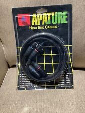 APATURE Interconnessione High