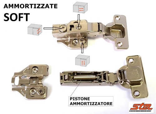 Cerniera cerniere clip - cerniere,