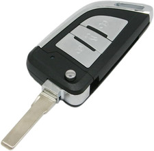 Cover per Chiave Modificata