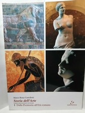 STORIA DELL'ARTE 1 DALLA
