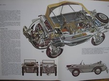 SCHWIMMWAGEN VOLKSWAGEN ANFIBIO SPACCATO B. BETTI ENCICLOPEDIA MILLERUOTE 1973