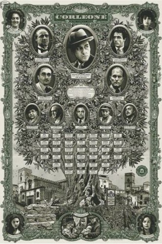 Carta criminale godfather - carta,