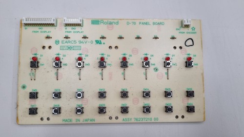 Panel board roland - panel,