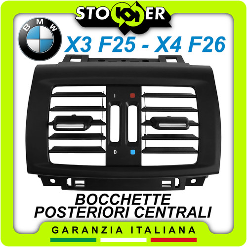 Bocchetta posteriore centrale - bocchetta,