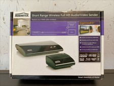 Trasmettitore con ricevitore segnale HDMII WIFI