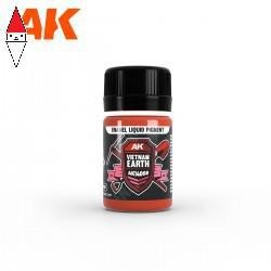 Pigmenti modellismo - pigmenti,