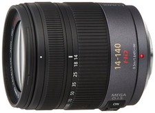 Panasonic telephoto zoom lens