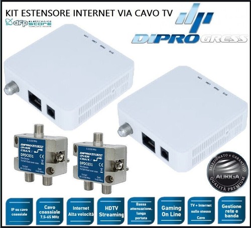 Kit estensore rete internet - di,