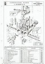 ALFA ROMEO ALFETTA BERLINA WEBER 40 DCOE 72/73 LISTA RICAMBI CARBURATORE (I TESTO)