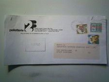 Recommended Travel Envelope