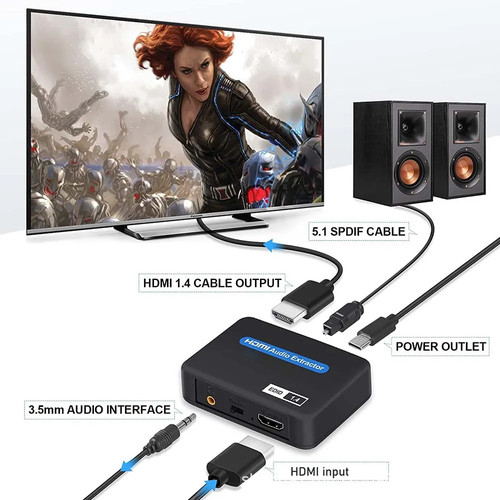 Estrattore audio hdmi - estrattore, 4k