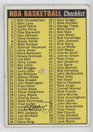 1972 topps checklist - 1972-73,