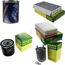 Kit ispezione filtro originale