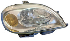 FARO PROIETTORE ANTERIORE DX
