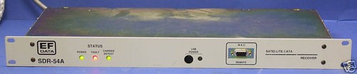 Data sdr satellite - satellite,