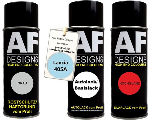 Kit bomboletta spray per