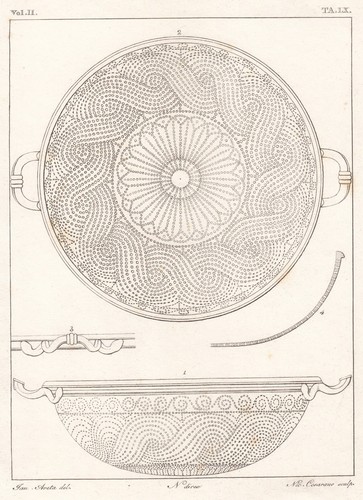 Antica stampa del - stampa, 1800