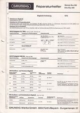 Manuale di servizio - Manuale