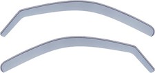 Deflectores de Aire para