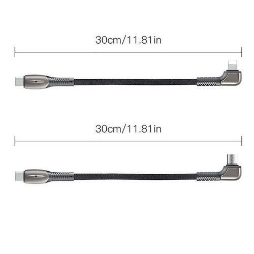 Per ipad type - ipad, type-c