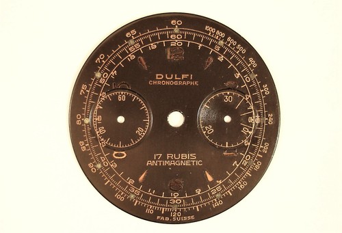 Dulfi chrono contatori - chrono,