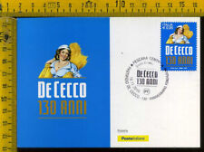 Cartolina FDC Maximum Card 2016 130° Pasta De Cecco pv 146