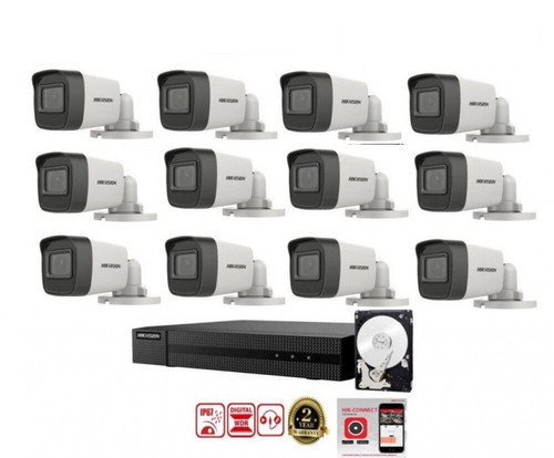 Kit videosorveglianza - kit,