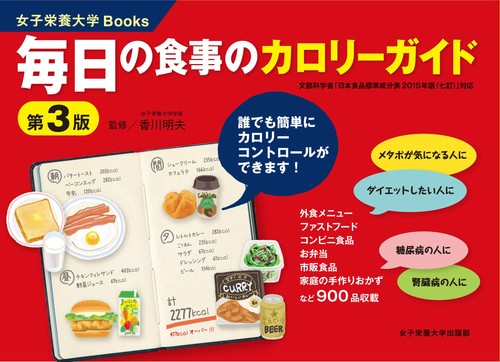 Daily meal calorie guide 3rd - daily,