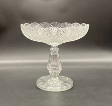 Ciotola con Piedistallo Antico